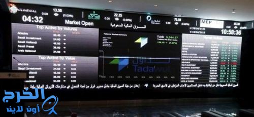 مؤشر سوق الأسهم يتراجع 2.85%