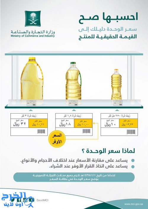 التجارة تعتمد سعر الوحدة 