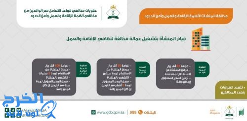 الجوازات تعلن عقوبات المخالفين 