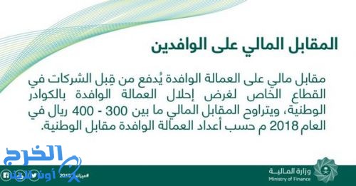  وزارة المالية تقرّ رسوما جديدة على الوافدين في السعودية.. رسميا