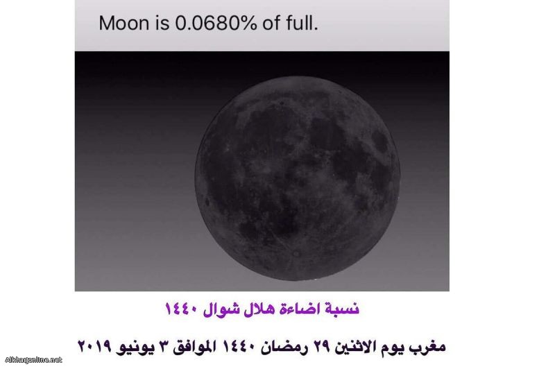 «الحربي» يتوقع بداية شهر رمضان وأيام وساعات الصيام