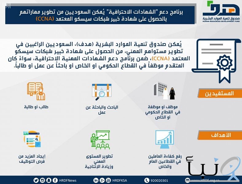 "هدف" يمكن السعوديين من الحصول على شهادة خبير شبكات سيسكو المعتمد (CCNA)