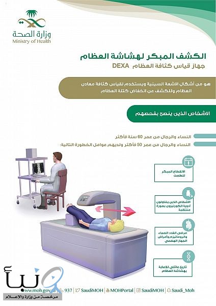 هشاشة العظام .. أسبابه وطرق الوقاية منه