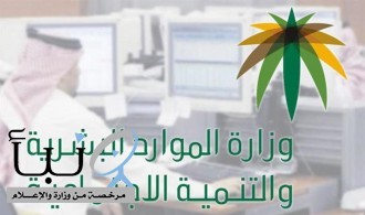 «عمالية الرياض» تنهي 16706 طلب إلغاء بلاغ و 12433 طلب خروج النهائي