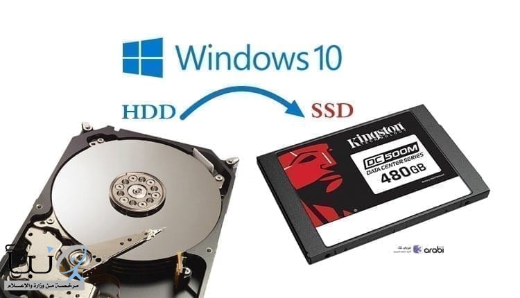 كيفية نقل الويندوز من هارد HDD الى هارد SSD دون الحاجة الى إعادة تثبيته