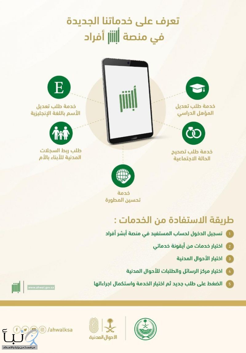 #الأحوال_المدنية توضح خطوات تعديل المؤهل الدراسي عبر «أبشر»