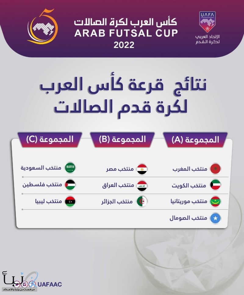 10 منتخبات تشارك في منافسات كأس العرب لكرة قدم الصالات 2022 بالدمام