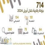 بلدية محافظة الخبراء تنفذ (714) جولة رقابية خلال شهر أبريل لعام 2024م.
