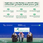 "ريف السعودية": مشاركتنا في المعرض الدولي للثروة السمكية تأكيدٌ لدورنا في دعم صغار صيادي الأسماك