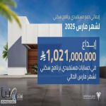 الصندوق العقاري" يودع أكثر من مليار ريال في حسابات مستفيدي "سكني" لشهر مارس.