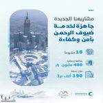 المياه الوطنية تدعم عملياتها لخدمة ضيوف الرحمن بــــــ 18 مشروعًا بنحو 400 مليون ريال