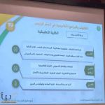 تعليم الطائف ينفذ لقاءً تعريفياً للموجهين والموجهات الطلابيين بالمدارس  عن القبول في الجامعات
