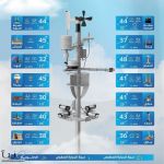#حالة_الطقس: نشاط في الرياح السطحية مثيرة للأتربة والغبار على عدة مناطق #عاجل