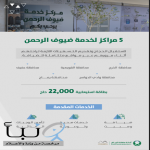 أمانة منطقة الرياض تواصل استقبال الحجاج القادمين برًا عبر مراكزها الخدمية بخدمات متكاملة وتنظيم متقدم