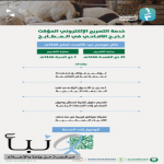 أمانة منطقة الرياض تطلق خدمة التصريح الإلكتروني المؤقت للذبح في المطابخ خلال موسم عيد الأضحى لعام 1446هـ