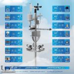 حالة الطقس : نشاط في الرياح السطحية مثيرة للأتربة والغبار على عدة مناطق #عاجل