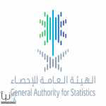 هيئة الإحصاء: عدد سكان #السعودية لعام 2024 يبلغ 35,300,280 نسمة