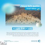 المياه الوطنية تبدأ تنفيذ 15 مشروعًا مائيًا وبيئيًا في الباحة بأكثر من 591 مليون ريال