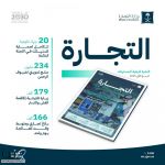 "التجارة" تُصدر نشرتها الربعية للمستهلك.. وتنفيذ 179 ألف زيارة تفتيشية لمكافحة الغش والتستر التجاري