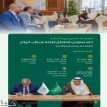 وزير "البيئة" يوقع اتفاقية لإنشاء مقر فرع لـ(أكساد) بالرياض لتسهيل أعماله وتعزيز جهوده داخل المملكة