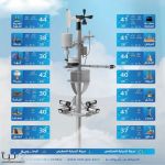 حالة الطقس : استمرار فرص هطول أمطار رعدية مصحوبة برياح نشطة على عدة مناطق #عاجل