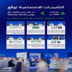 #التأمينات_الاجتماعية تختتم مشاركتها في مؤتمر “Money 20/20” بتوقيع 6 مذكرات تفاهم