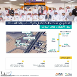 تدشين محطة لنقل الركاب بالحافلات بين المدن في #تبوك