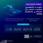هيئة الاتصالات تدعو العموم لتقديم مرئياتهم حول التوجه التنظيمي لتقنيات الاتصال المباشر بالأجهزة (D2D) وتحديث تنظيمات الشبكات غير الأرضية (NTN) في #المملكة
