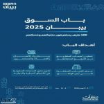 100 عارض محلي ودولي يستعرضون خدماتهم ومنتجاتهم في "بيبان 2025" عبر "باب السوق"