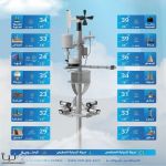 حالة الطقس : استمرار الرياح النشطة والأتربة على عدد من المناطق وفرص لهطول أمطار رعدية جنوبًا #عاجل حالة الطقس : استمرار الرياح النشطة والأتربة على عدد من المناطق وفرص لهطول أمطار رعدية جنوبًا #عاجل