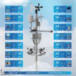 حالة الطقس: توقعات بتكون السحب الرعدية الممطرة على مرتفعات عدة مناطق #عاجل حالة الطقس: توقعات بتكون السحب الرعدية الممطرة على مرتفعات عدة مناطق #عاجل