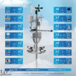 حالة الطقس : أمطار خفيفة ورياح نشطة مثيرة للأتربة والغبار على عدة مناطق #عاجل