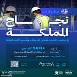 على هامش COP30 بالبرازيل.. الاتحاد الدولي للاتصالات يشيد بنجاح المملكة في توظيف الذكاء الاصطناعي لخفض الانبعاثات وتحسين كفاءة الطاقة