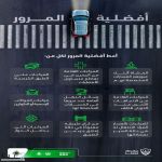 المرور يشدد على أهمية إعطاء أفضلية المرور في 8 حالات مختلفة لتعزيز السلامة المرورية