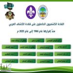 الكشفية العربية تُقلّد الدكتور علي الحفاشي قلادة الكشاف العربي