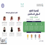 المنتخب السعودي يشارك في أولمبياد العلوم الدولي للناشئين 2025 في روسيا