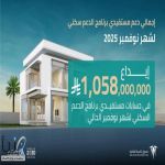 الصندوق العقاري يودع ملياراً و58 مليون ريال في حسابات مستفيدي برنامج الدعم السكني لشهر نوفمبر 2025 .