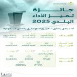 إطلاق الدورة الثانية من “جائزة تميّز الأداء البلدي 2025”