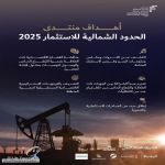 منتدى الحدود الشمالية للاستثمار يطرح 240 فرصة بقيمة تتجاوز 40 مليار ريال