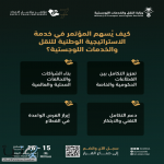 برعاية وزير النقل.. النسخة السابعة من مؤتمر سلاسل الإمداد تنطلق 15 ديسمبر