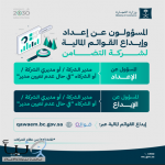 "التجارة" توضح المسؤولين عن إعداد وإيداع القوائم المالية للشركات