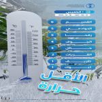 طريف وتبوك تسجلان أقل درجة حرارة في المملكة بدرجة واحدة مئوية
