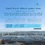 إطلاق مبادرة تأهيل المطوّرين لتنفيذ مشاريع “تطوير الأحياء القديمة” في المدينة المنورة