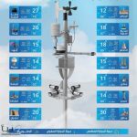 الأرصاد: طقس شديد البرودة وصقيع على عدة مناطق #عاجل