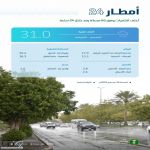 "البيئة": الشرقية تتصدر مشهد الحالة المطرية بـ 31 ملم في الخفجي و65 محطة رصد تسجل هطولات متفرقة في 4 مناطق