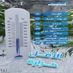 القريات تسجل أقل درجات الحرارة في المملكة بدرجة واحدة مئوية