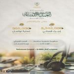 مركز إدارة العمليات القضائية بديوان المظالم ينجز أكثر من 5 ملايين إجراء قضائي خلال عام 2025م