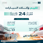 "التجارة" تعلن نتائج تقييم وكلاء السيارات ووكلاء وموزعي الأجهزة الكهربائية والإلكترونية والمتاجر الإلكترونية