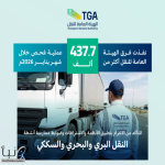 “هيئة النقل” تنفذ أكثر من 437 ألف عملية فحص في أنشطة النقل خلال شهر يناير