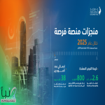 صندوق تنمية الموارد البشرية: 2.6 مليار قيمة الفرص المعمًدة للمنشآت الصغيرة والمتوسطة عبر منصة فرصة بنمو 122%